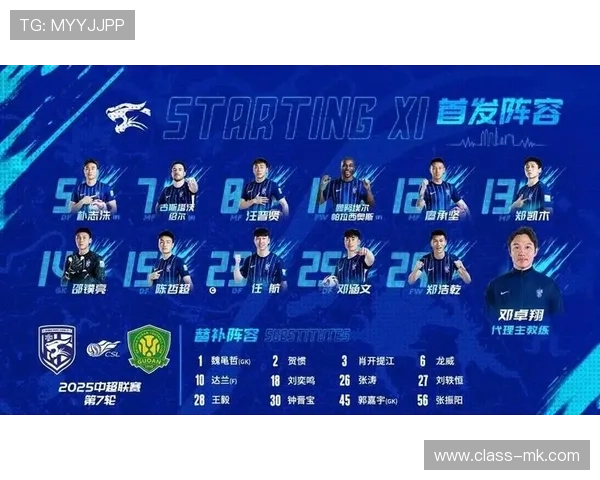 北京国安强势回归，重燃夺冠梦想